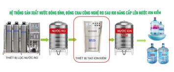 Quy trình sản xuất nước đóng bình đóng chai